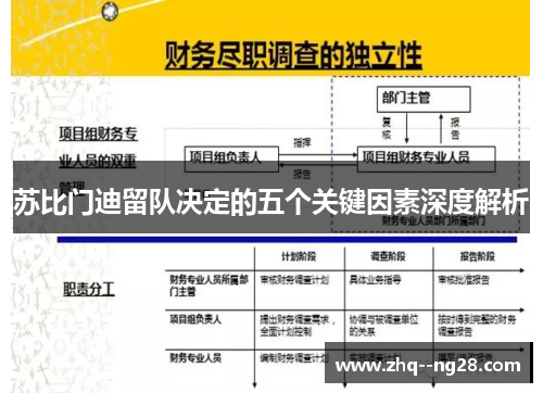 苏比门迪留队决定的五个关键因素深度解析
