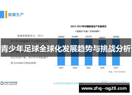 青少年足球全球化发展趋势与挑战分析 青少年足球全球化发展趋势与挑战分析